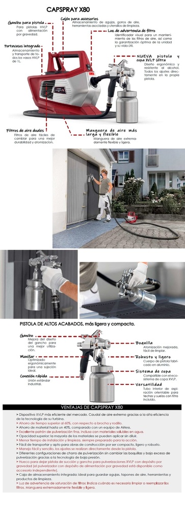 Turbina  CapSpray X80 XVLP